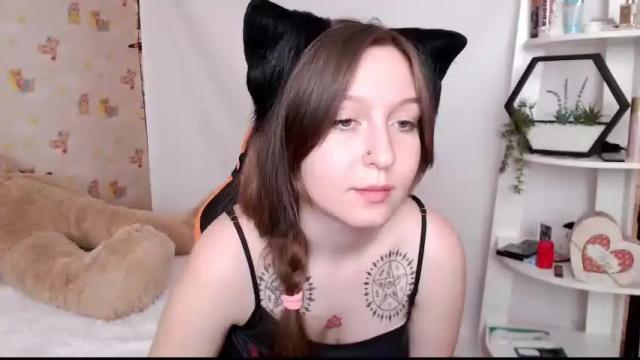 Image 7 of hothornyktty Stream on Chaturbate on 14 months ago