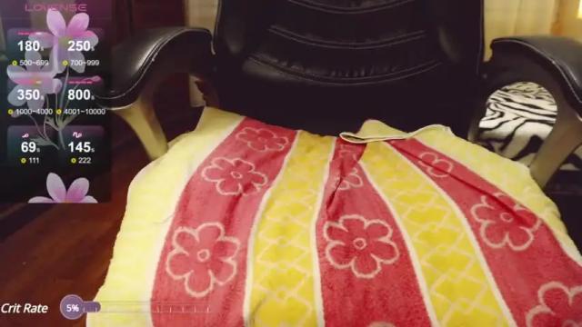 Image 10 of hotkittysquirt Stream on Chaturbate on 12 months ago