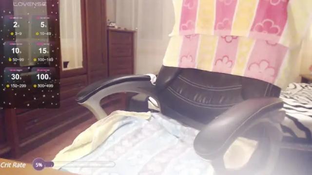Image 10 of hotkittysquirt Stream on Chaturbate on 12 months ago