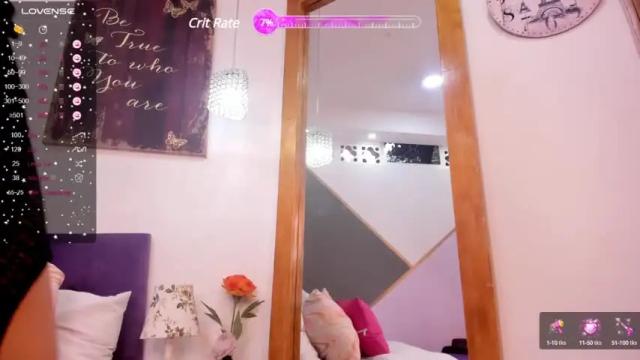 Image 3 of hotlitter_girl Stream on Chaturbate on 15 months ago