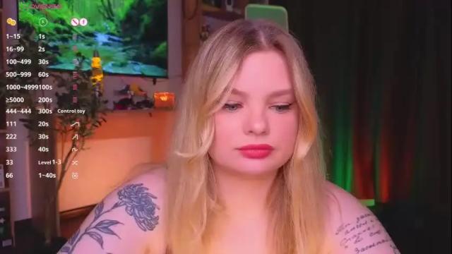 Image 6 of hottie_jane Stream on Chaturbate on 16 days ago