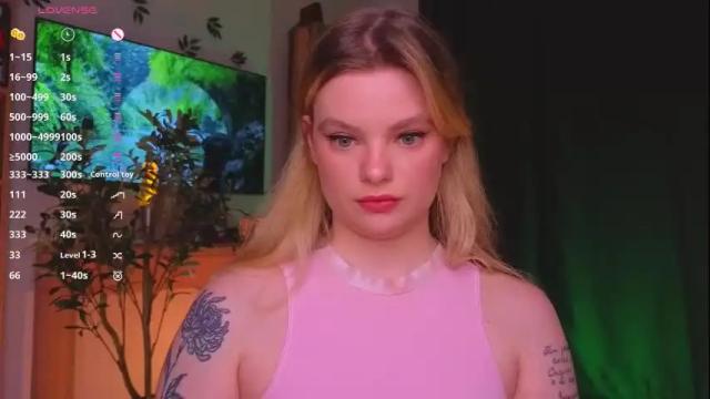 Image 6 of hottie_jane Stream on Chaturbate on 12 days ago