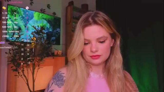 Image 7 of hottie_jane Stream on Chaturbate on 12 days ago