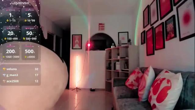 Image 8 of hotvexan Stream on Chaturbate on 3 days ago