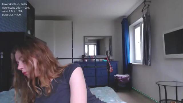 Image 11 of hoveykey Stream on Chaturbate on 2 months ago