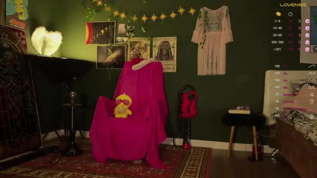 Image 8 of howimeturmum Stream on Chaturbate on 16 months ago