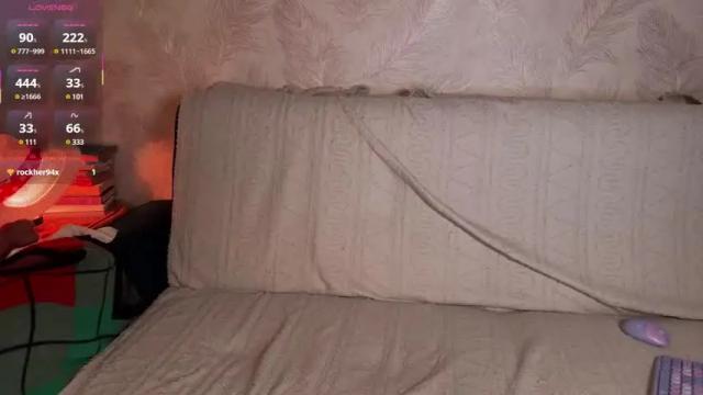 Thumbnail 2, howtoreachorgasm's Stream at Chaturbate, 2 months ago