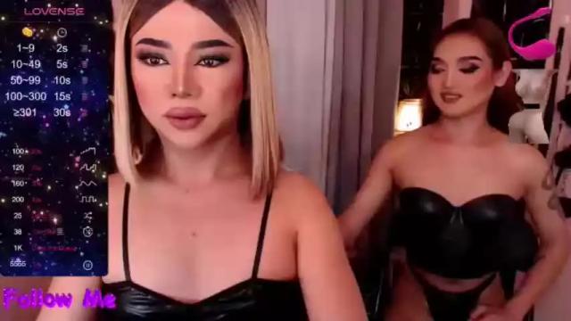 Thumbnail 1, hugecockchristine's Stream at Chaturbate, 14 months ago