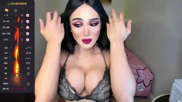 Image 2 of hugetsdollsucker Stream on Chaturbate on 20 months ago