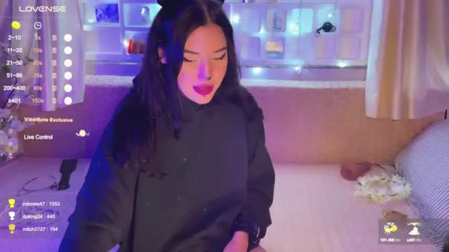 Image 3 of hypnotic_kitty Stream on Chaturbate on 15 months ago