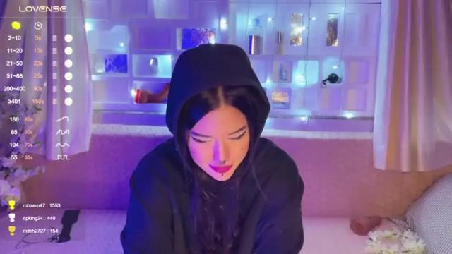 Image 6 of hypnotic_kitty Stream on Chaturbate on 15 months ago