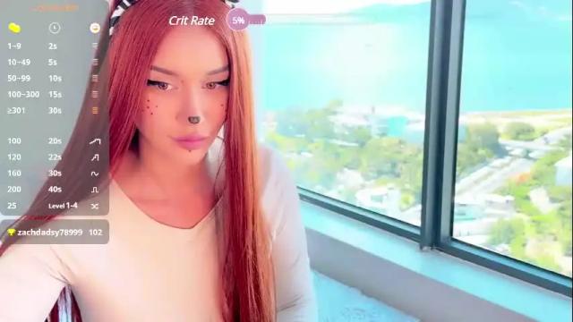 Image 6 of hypnotic_kitty Stream on Chaturbate on 5 months ago