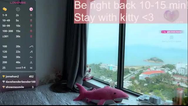 Image 11 of hypnotic_kitty Stream on Chaturbate on 4 months ago