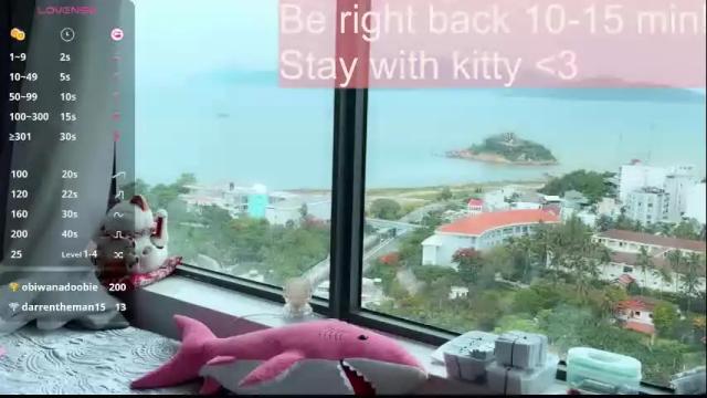 Image 7 of hypnotic_kitty Stream on Chaturbate on 4 months ago