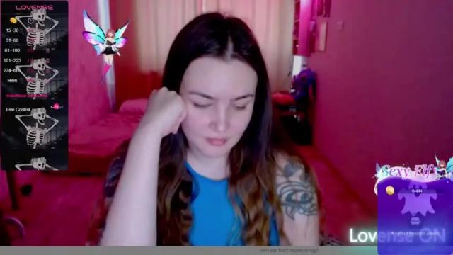 Image 2 of i_love_icecream Stream on Chaturbate on 14 months ago