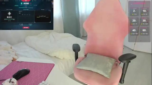 Thumbnail 3, i_want_you_eva's Stream at Chaturbate, 1 month ago