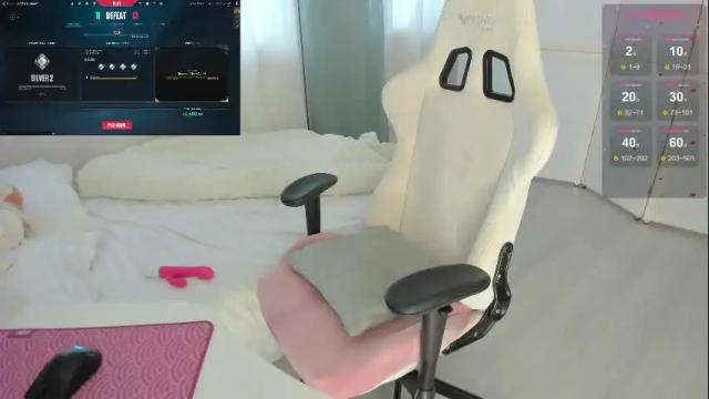 Image 2 of i_want_you_eva Stream on Chaturbate on 1 month ago