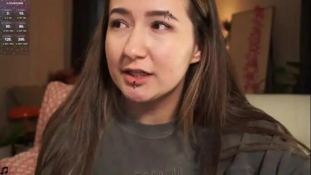 Image 3 of iam_meg Stream on Chaturbate on 1 month ago