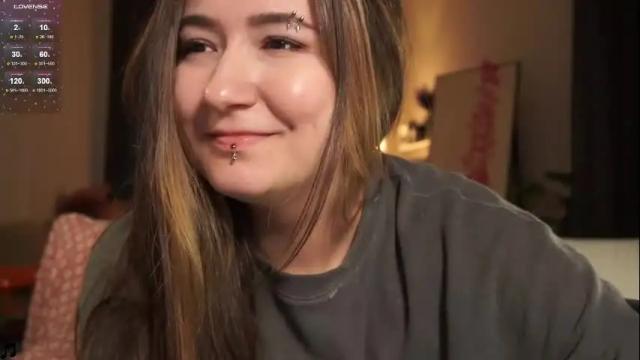 Image 6 of iam_meg Stream on Chaturbate on 1 month ago