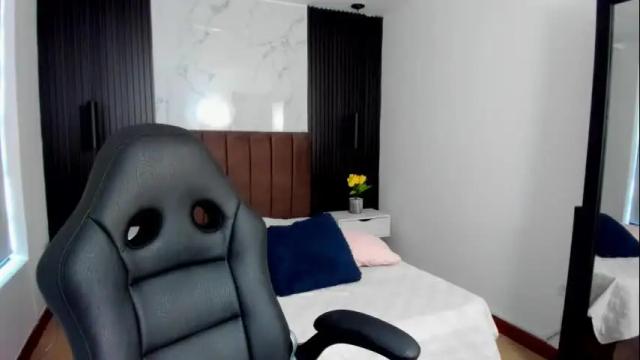 Image 7 of iam_megan1 Stream on Chaturbate on 1 month ago