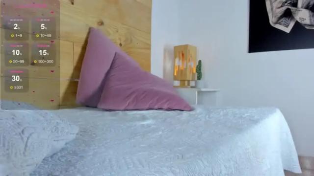 Image 12 of iamgabriela_ Stream on Chaturbate on 12 months ago