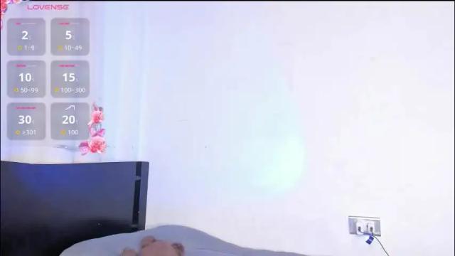 Image 4 of iamlara1 Stream on Chaturbate on 2 months ago