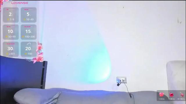 Image 11 of iamlara1 Stream on Chaturbate on 2 months ago