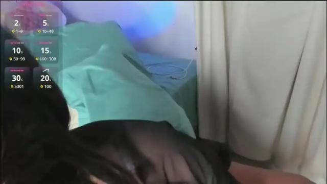 Image 6 of iamlara1 Stream on Chaturbate on 14 days ago