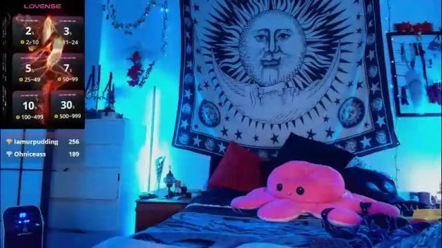 Image 3 of iammistressk Stream on Chaturbate on 1 month ago