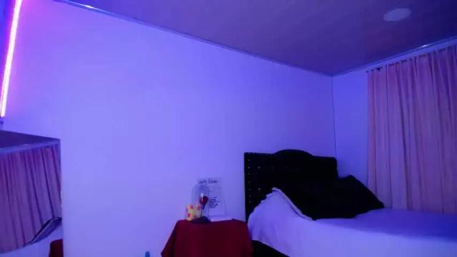 Image 7 of iamroxanne Stream on Chaturbate on 15 months ago