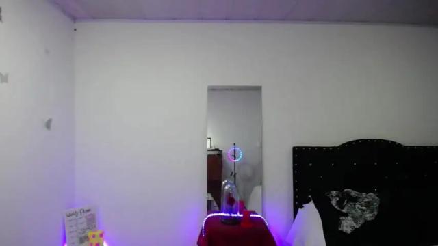 Image 12 of iamroxanne Stream on Chaturbate on 15 months ago