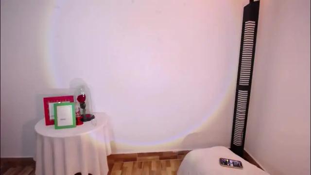 Thumbnail 2, iamroxanne's Stream at Chaturbate, 23 days ago