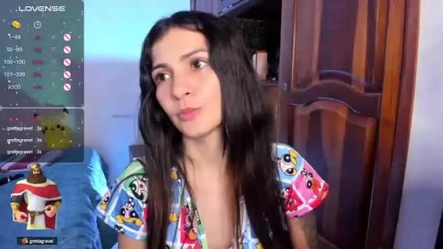 Image 3 of iamvicky_ Stream on Chaturbate on 24 months ago