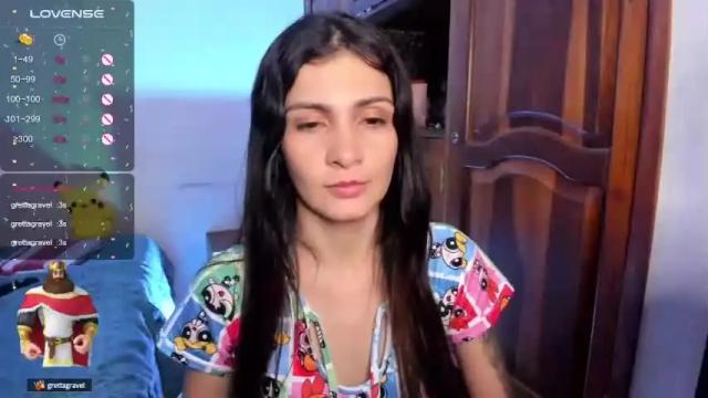 Image 4 of iamvicky_ Stream on Chaturbate on 24 months ago