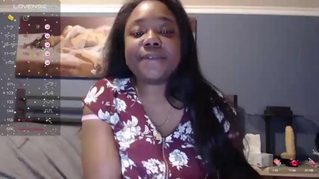 Thumbnail 2, icecreamsogoodxxx's Stream at Chaturbate, 15 months ago