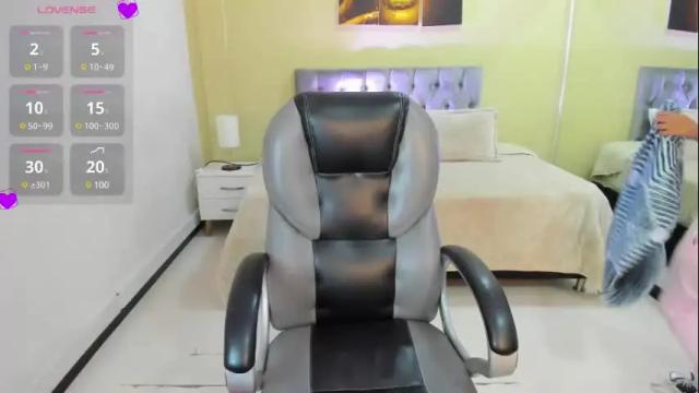 Image 2 of icysweetcam Stream on Chaturbate on 1 month ago