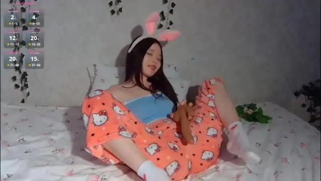 Image 4 of ifeelllove Stream on Chaturbate on 1 month ago