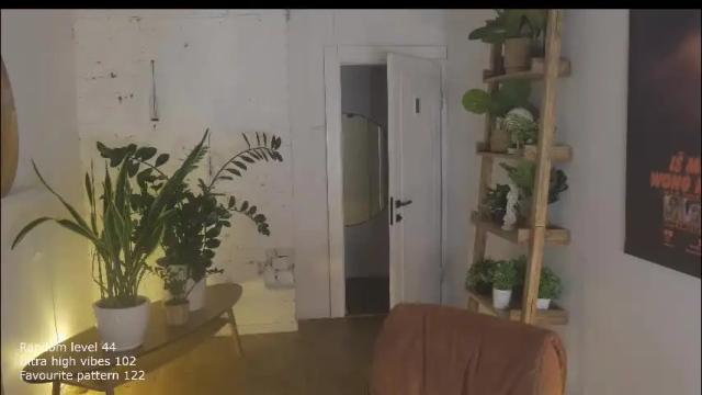 Image 11 of ifyouleave Stream on Chaturbate on 1 month ago