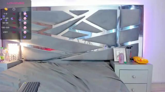 Image 6 of ilenabrooks Stream on Chaturbate on 19 months ago