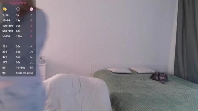 Image 11 of illegaldream Stream on Chaturbate on 1 month ago