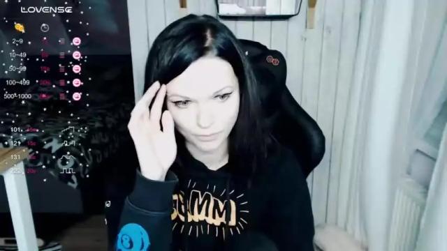 Image 10 of illililliilli Stream on Chaturbate on 24 months ago