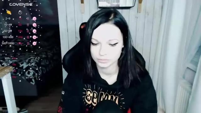 Image 12 of illililliilli Stream on Chaturbate on 24 months ago