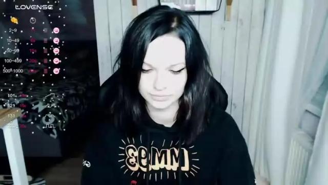 Image 7 of illililliilli Stream on Chaturbate on 24 months ago