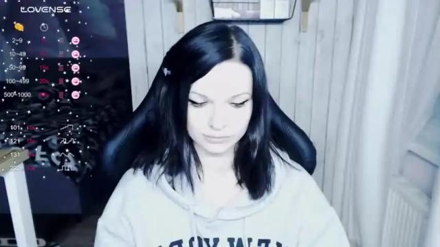 Image 10 of illililliilli Stream on Chaturbate on 24 months ago