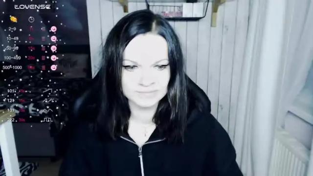 Image 6 of illililliilli Stream on Chaturbate on 24 months ago