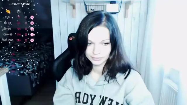 Image 3 of illililliilli Stream on Chaturbate on 24 months ago