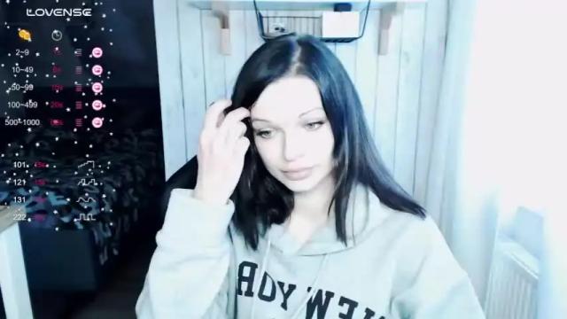 Image 4 of illililliilli Stream on Chaturbate on 24 months ago