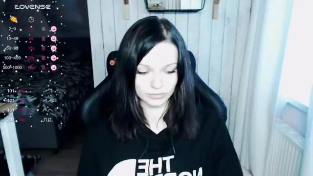 Image 11 of illililliilli Stream on Chaturbate on 24 months ago