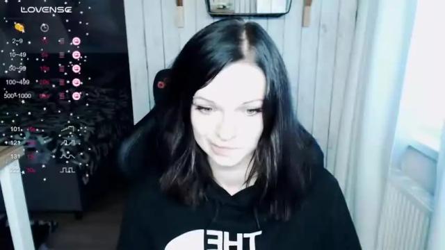 Image 12 of illililliilli Stream on Chaturbate on 24 months ago