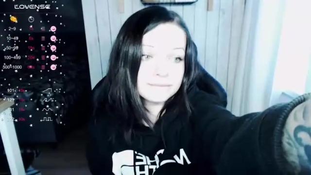 Image 4 of illililliilli Stream on Chaturbate on 24 months ago